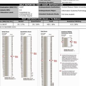 Buy GMAT Certificate Online – Fake Registered Documents