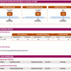 Buy GRE Certificate Fake Without Exam 2023